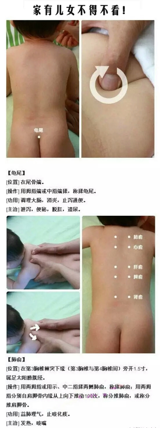 小儿推拿图解