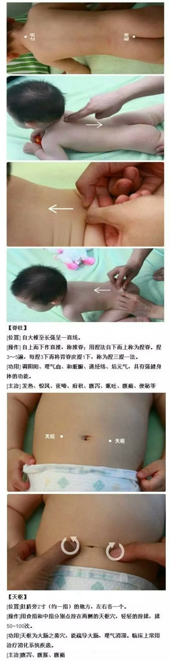 小儿推拿图解