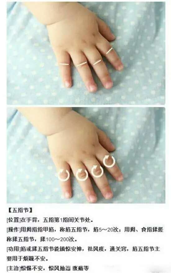 小儿推拿图解