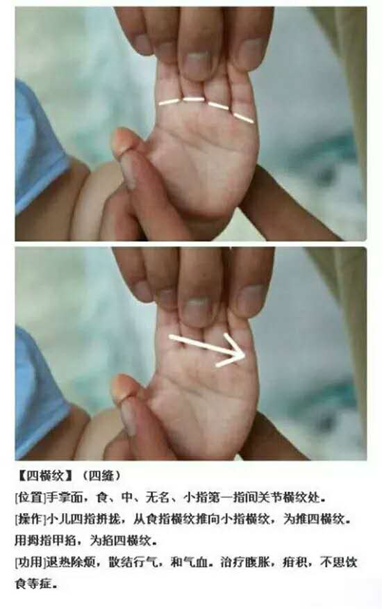 小儿推拿图解
