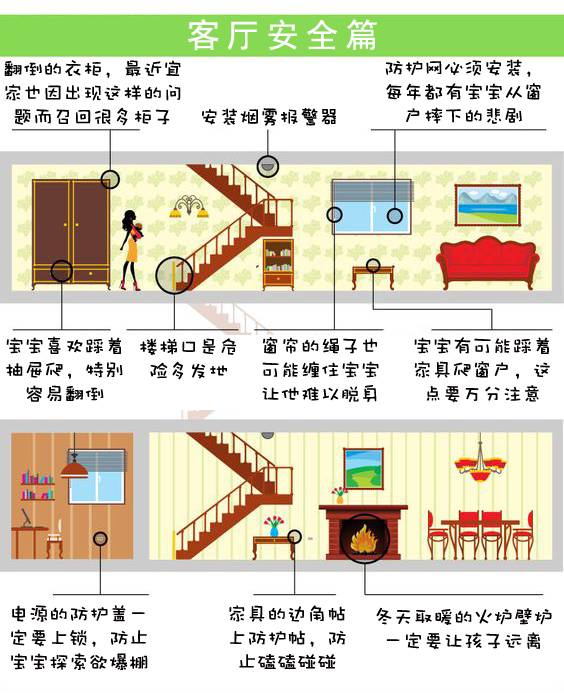 在家里孩子遇到危险急救知识