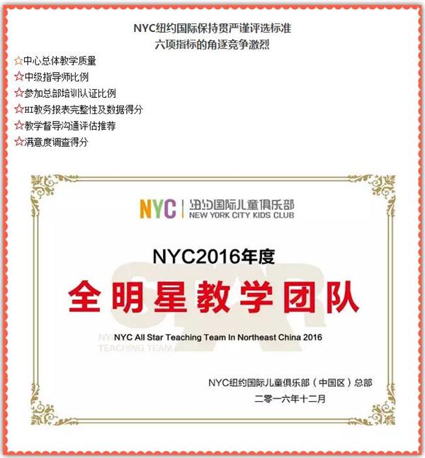 NYC奥斯卡：2016年度最佳教学团队奖揭晓