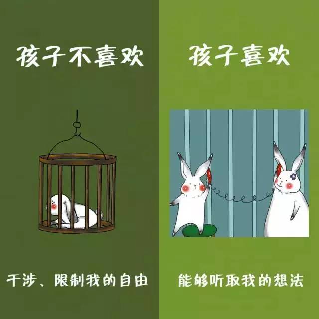 NYC纽约国际温州早教中心孩子最不喜欢父母做什么