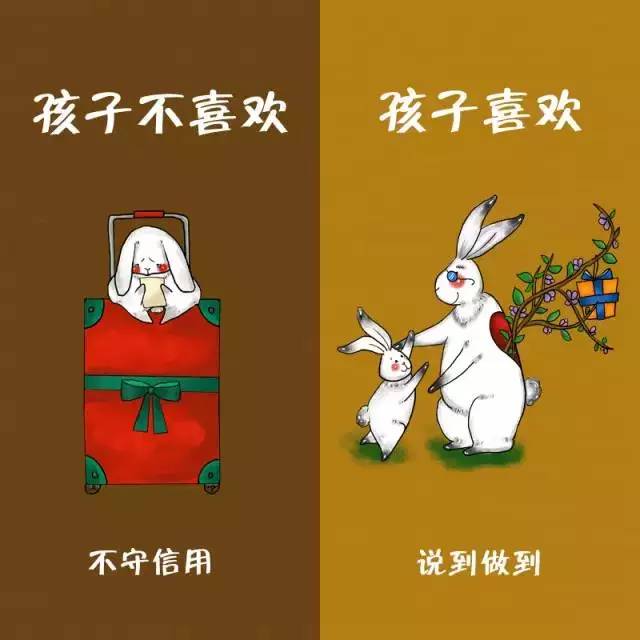 NYC纽约国际温州早教中心孩子最不喜欢父母做什么