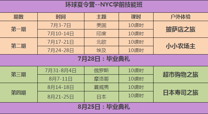 NYC纽约国际成都银泰城早教中心环球夏令营