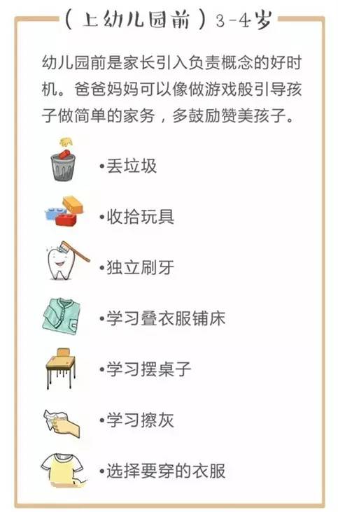 儿童做家务年龄对照表