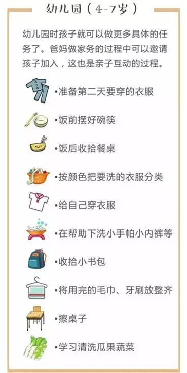 儿童做家务年龄对照表