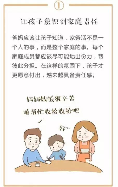 【NYC育儿分享】儿童做家务年龄对照表，舍不得用孩子才害了他！