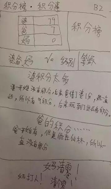 天不怕地不怕就怕孩子放暑假！