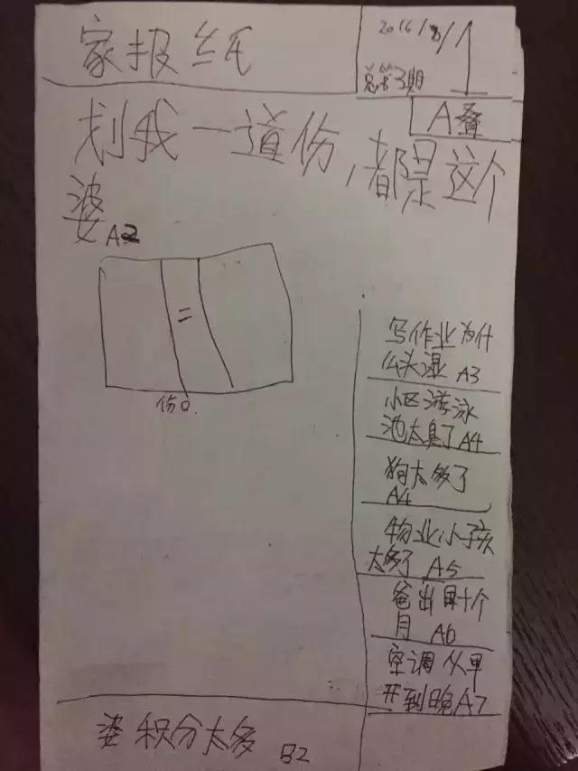 NYC育儿