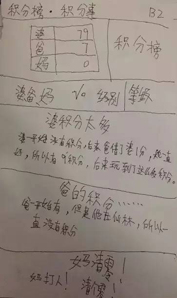 NYC育儿