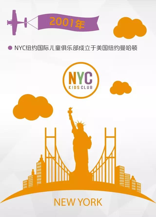NYC纽约国际广东珠海中心：NYC五周年品牌大事记