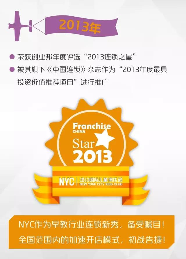 NYC纽约国际广东珠海中心：NYC五周年品牌大事记