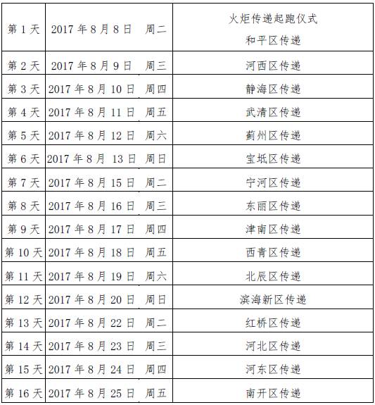 NYC纽约国际天津彩悦城早教中心NYC重要通知