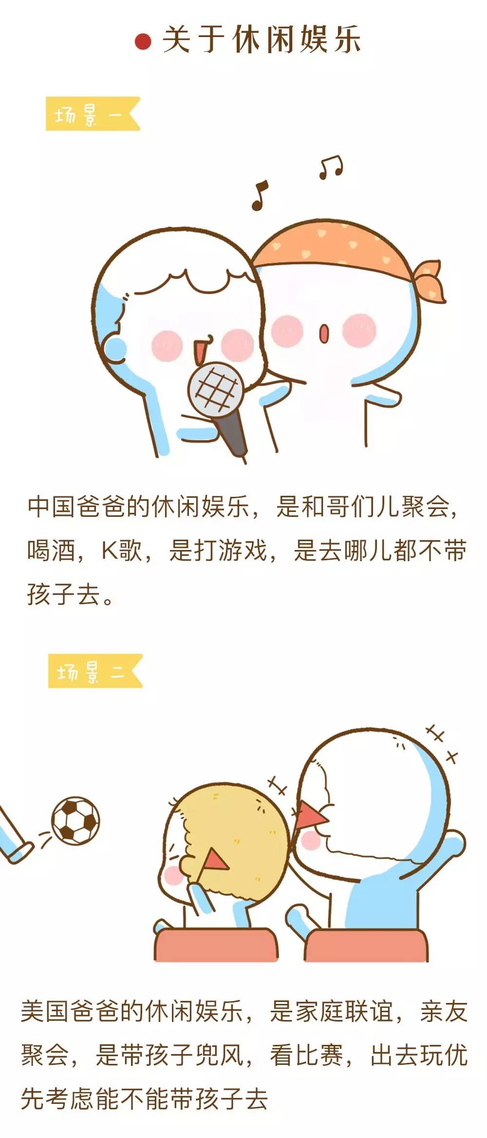 中国爸和美国爹的区别