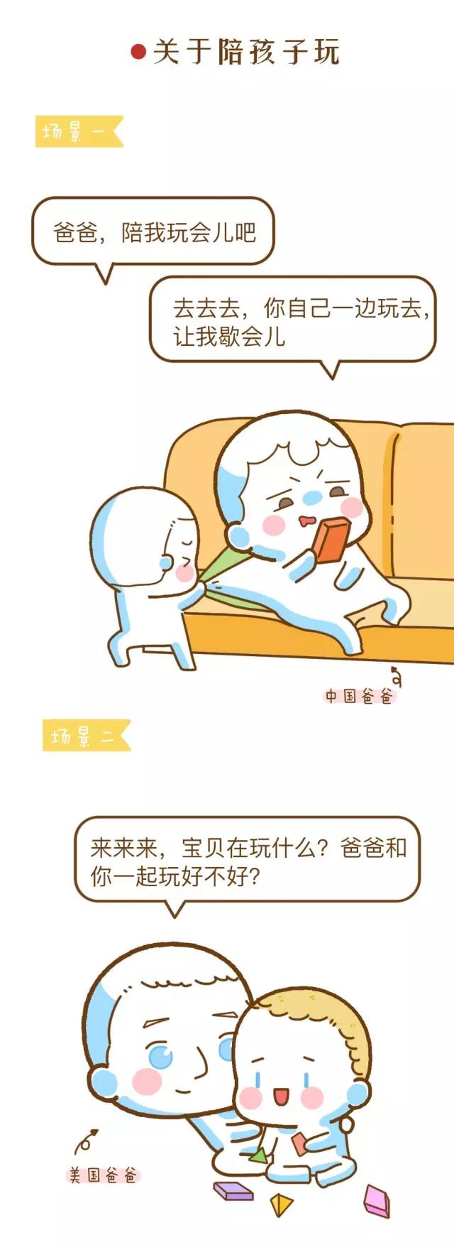 中国爸和美国爹的区别