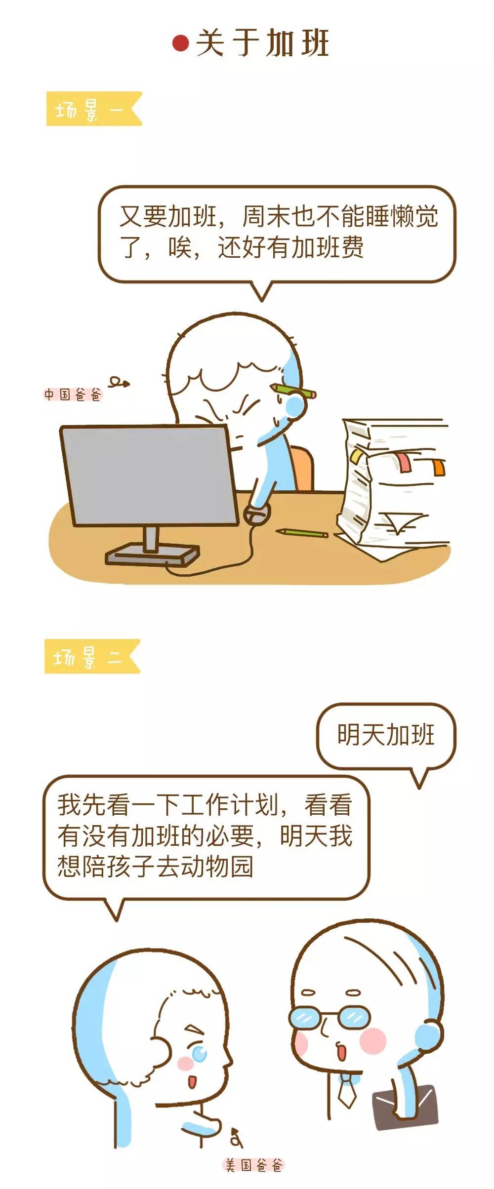 中国爸和美国爹的区别