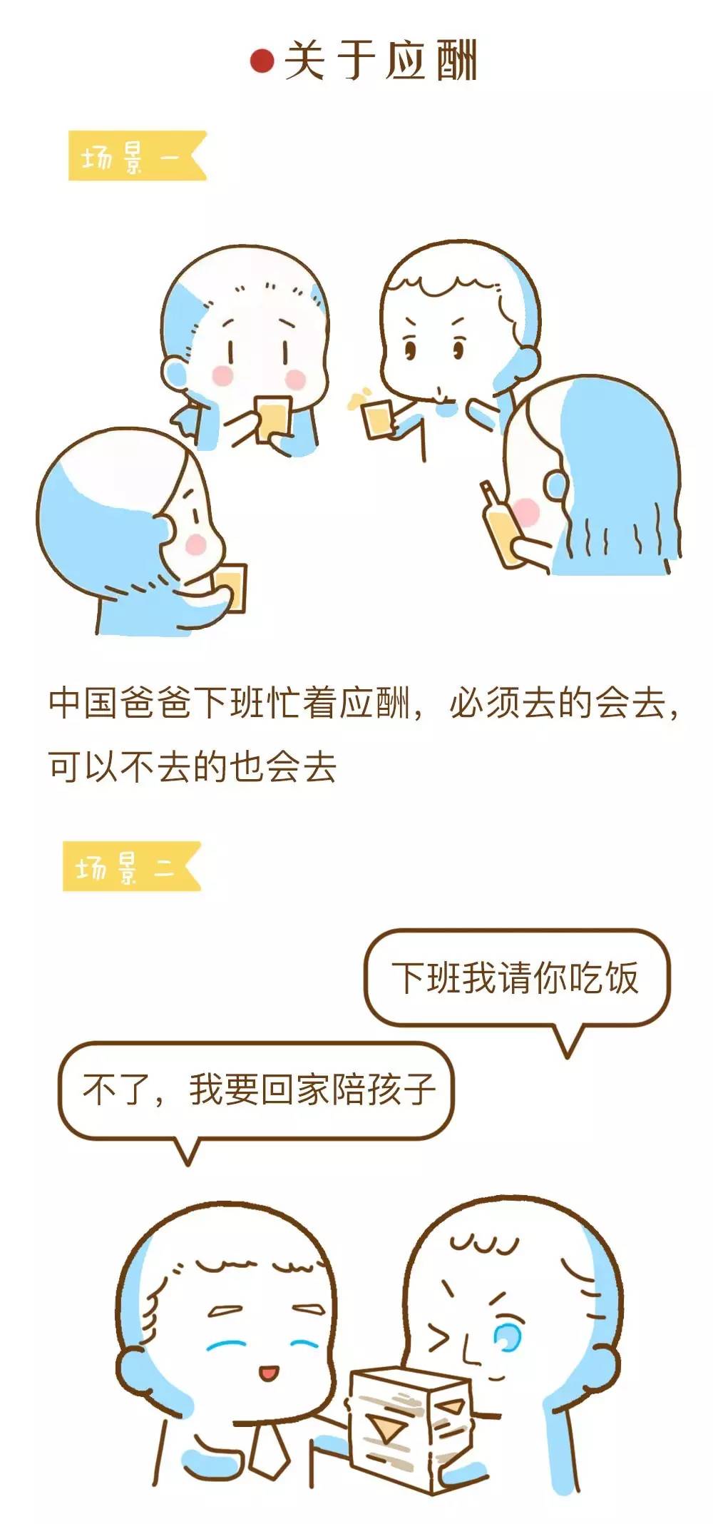中国爸和美国爹的区别