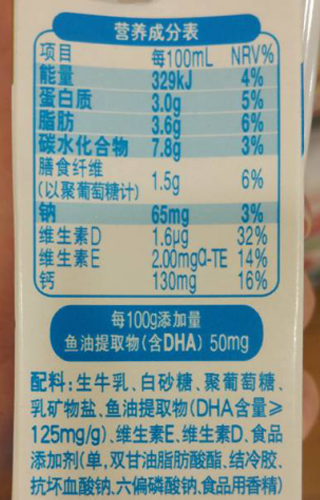 1岁以后喝什么奶这几种别买