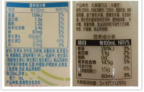 1岁以后喝什么奶这几种别买