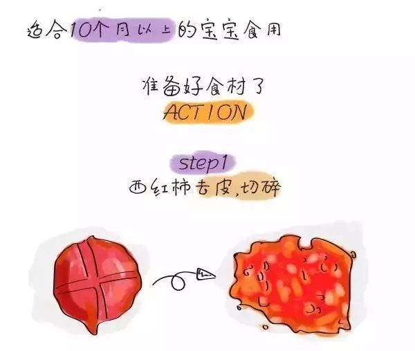 NYC育儿