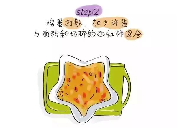 NYC育儿