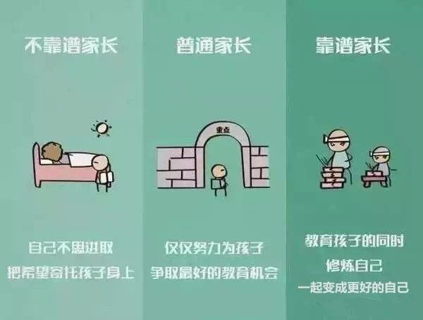 你是靠谱的家长吗？对照看看你属于哪一种