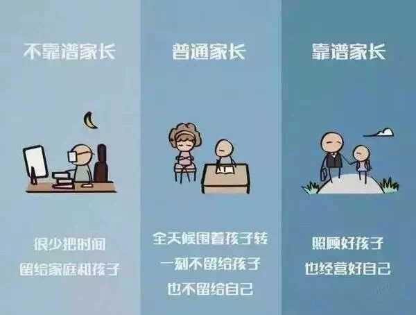 你是靠谱的家长吗？对照看看你属于哪一种