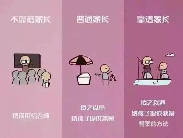 你是靠谱的家长吗？对照看看你属于哪一种
