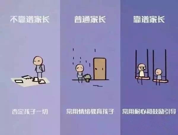 你是靠谱的家长吗？对照看看你属于哪一种