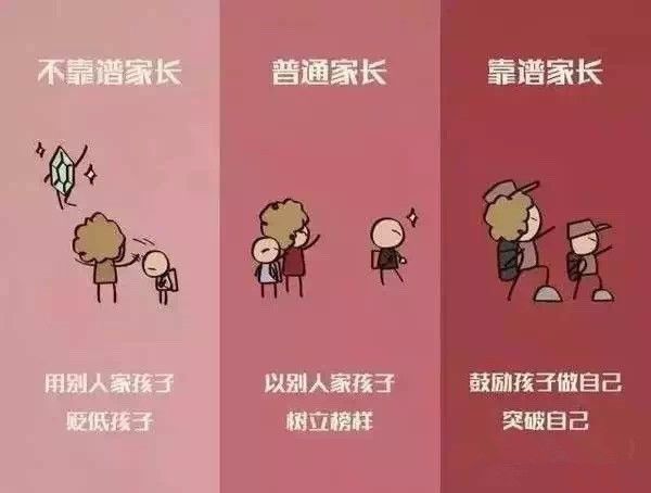你是靠谱的家长吗？对照看看你属于哪一种