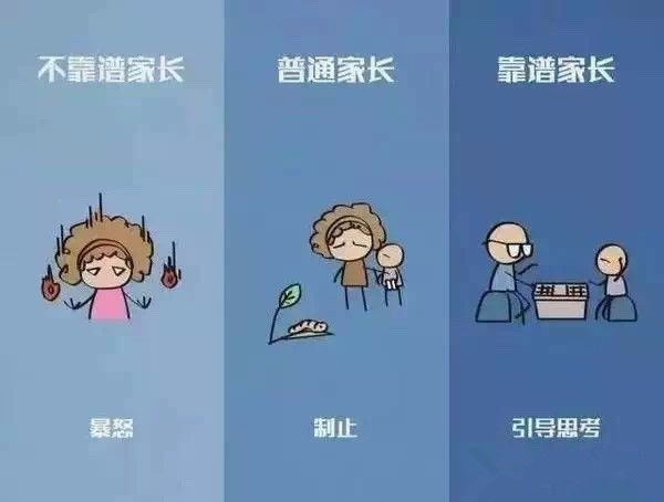 你是靠谱的家长吗？对照看看你属于哪一种