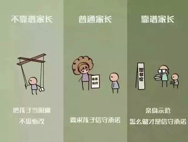 你是靠谱的家长吗？对照看看你属于哪一种