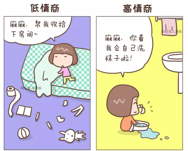 独立性
