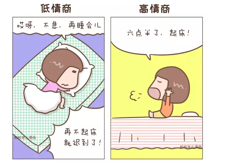 时间管理能力