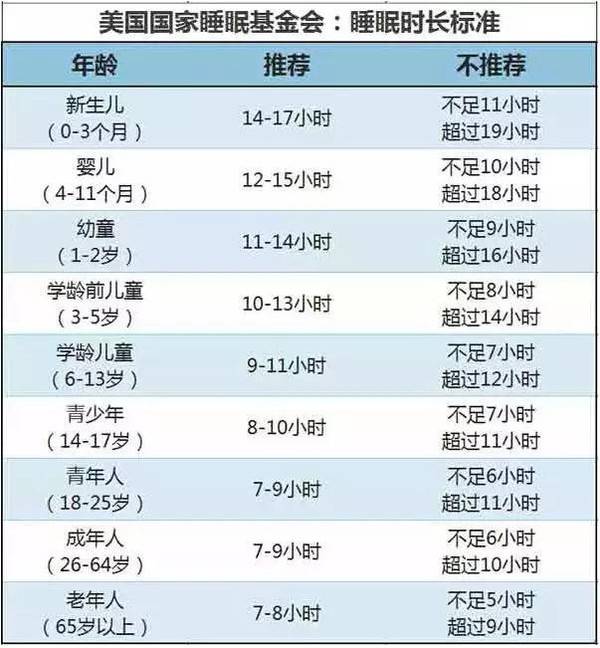 深圳早教中心