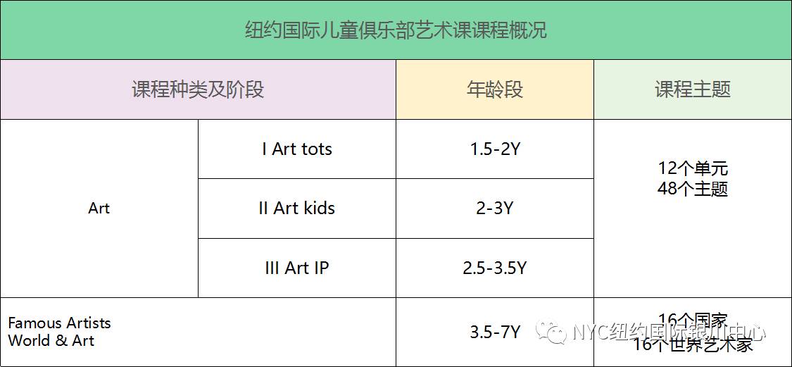 银川早教中心