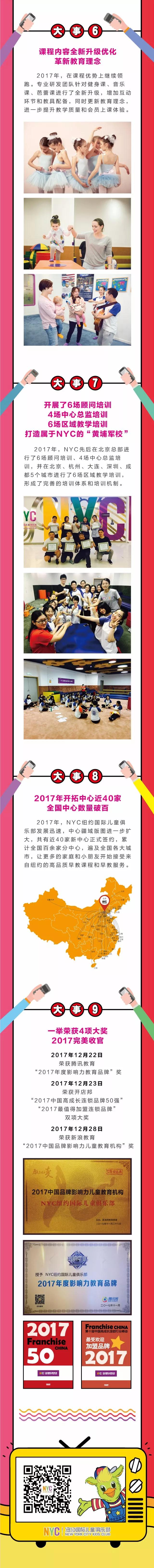 杭州西溪早教中心