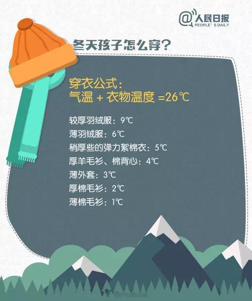 冬天这么穿，宝宝不生病