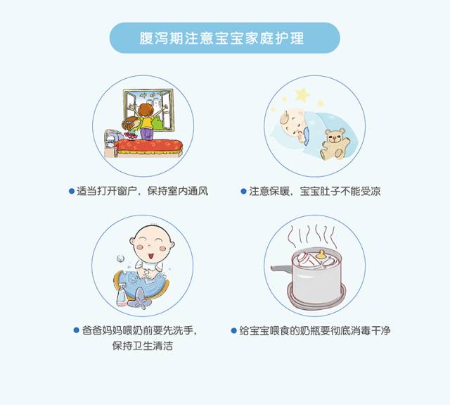 如何轻松应对秋冬季宝宝腹泻？