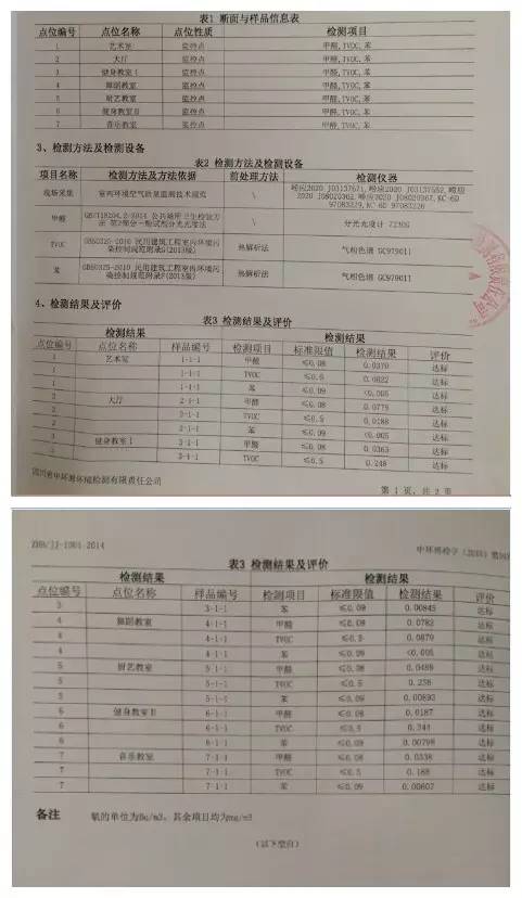 NYC纽约国际成都银泰城早教中心：我们又获奖啦！