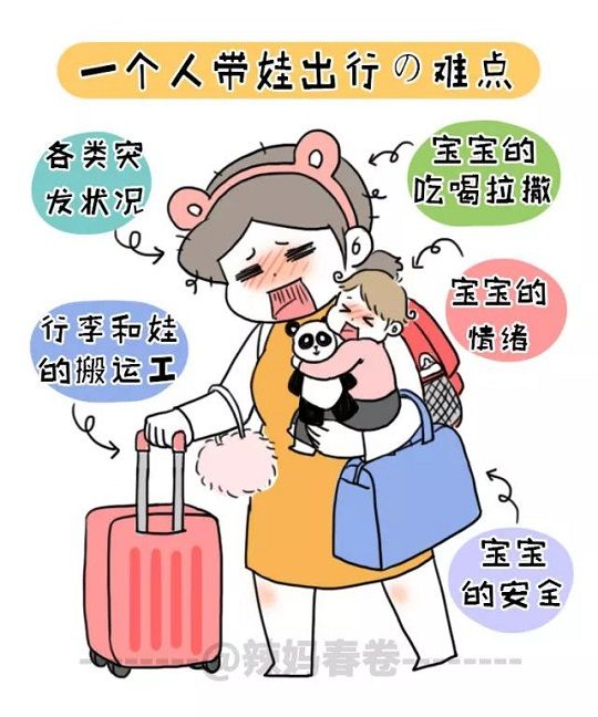 超实用！春运带娃坐飞机火车真人攻略！