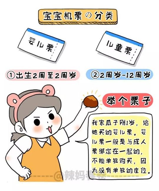 超实用！春运带娃坐飞机火车真人攻略！