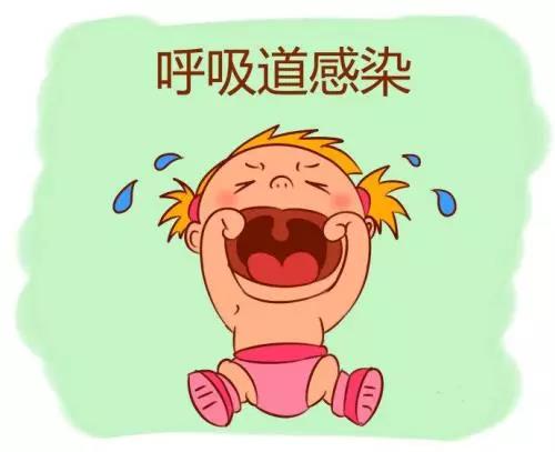 预防宝宝反反复复感冒，呼吸道感染，增强呼吸道抵抗力能行吗？
