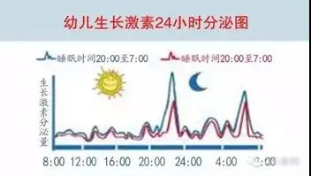 常州早教中心