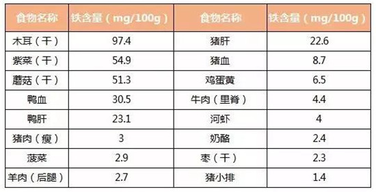 杭州下城早教中心