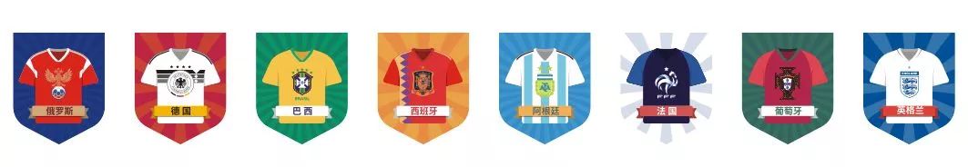 NYC佛山早教中心NYC激情世界杯竞猜赢豪礼预告