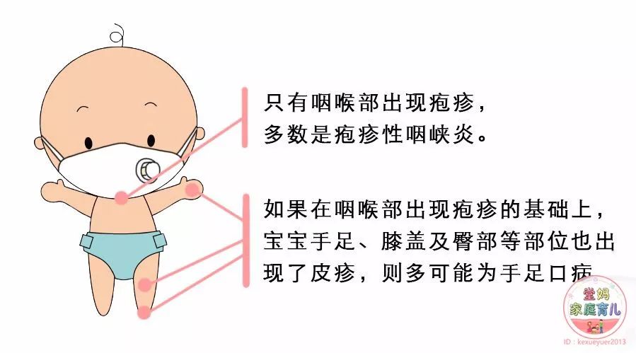 西安早教中心