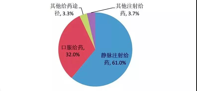 NYC宁波早教中心