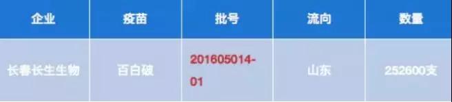 家长们最关心的问题都在这里了
